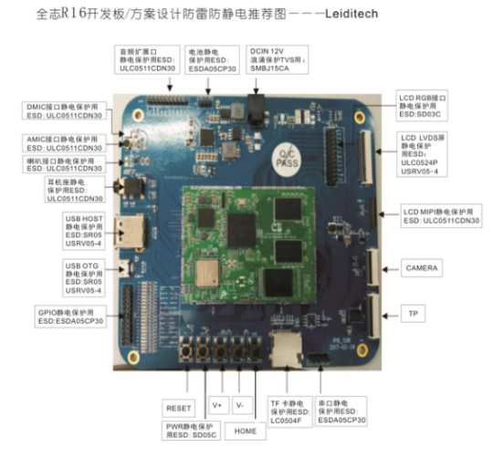 全志R16开发板PCB方案开发layout设计