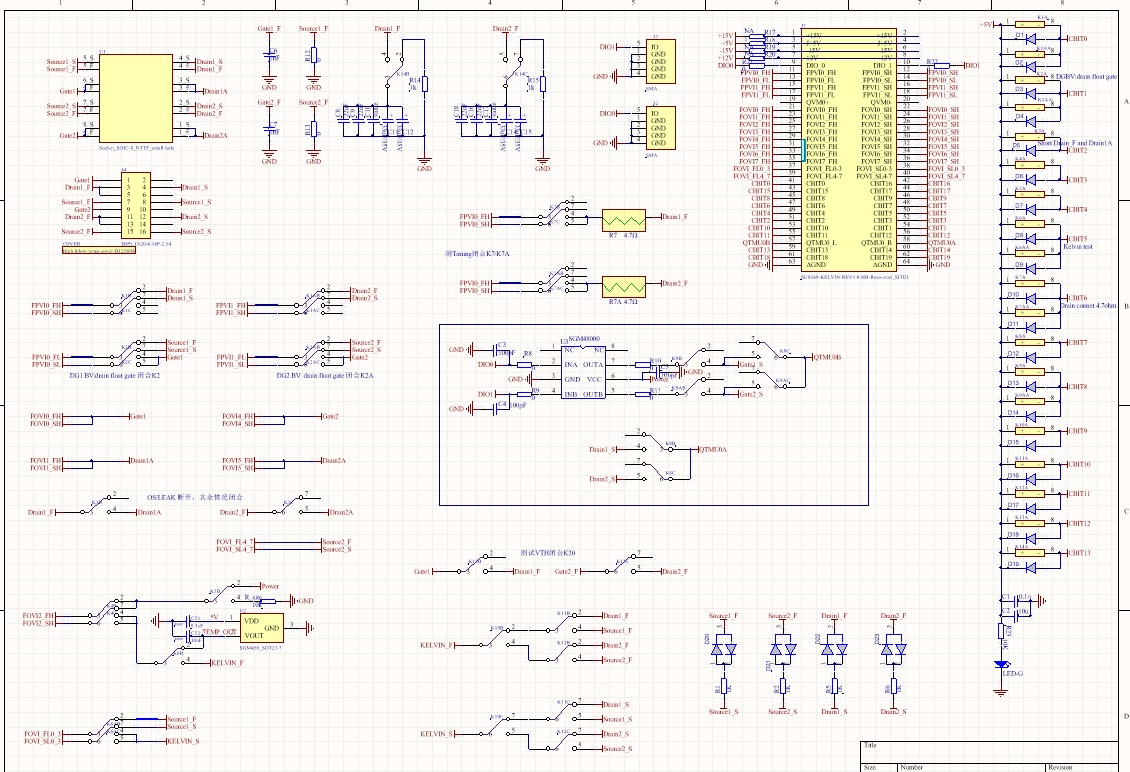 提高PCB设计原型迭代速度