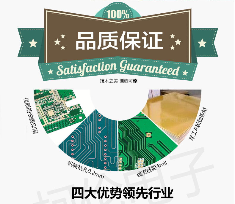 pcb设计流程